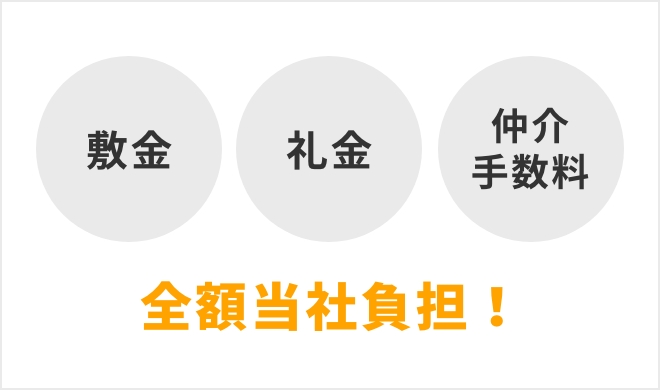 敷金・礼金・仲介手数料　全額当社負担！